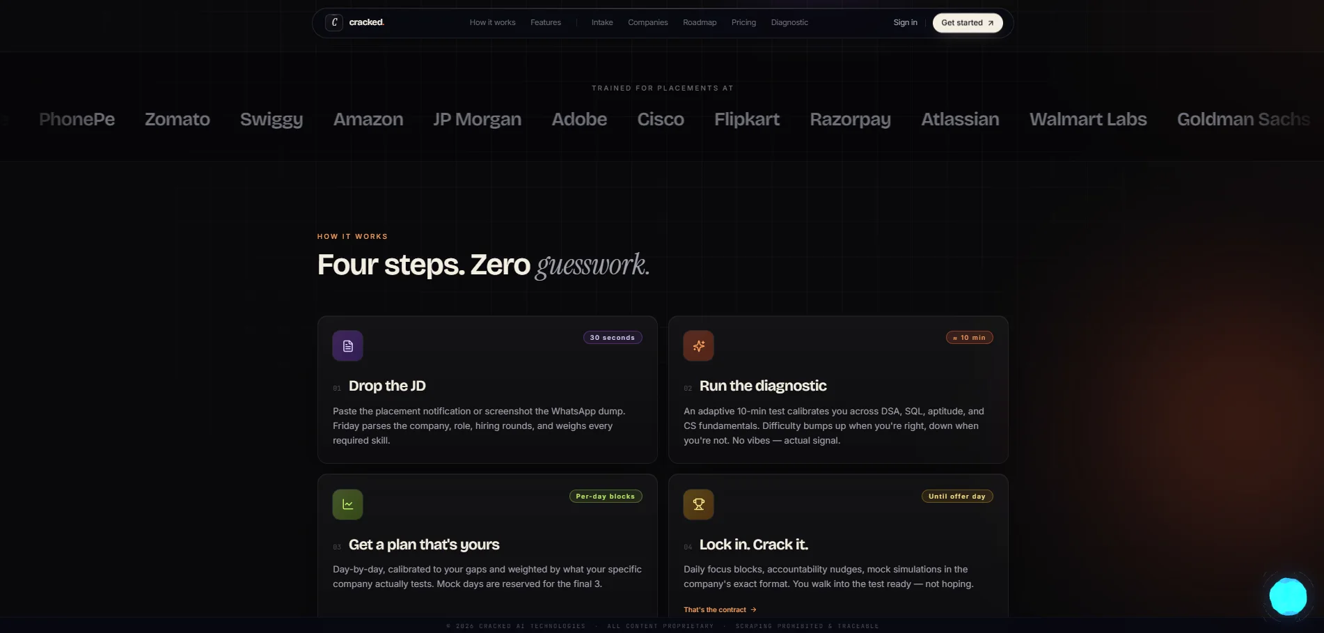 The Cracked AI how-it-works section, showing the four-step preparation path.